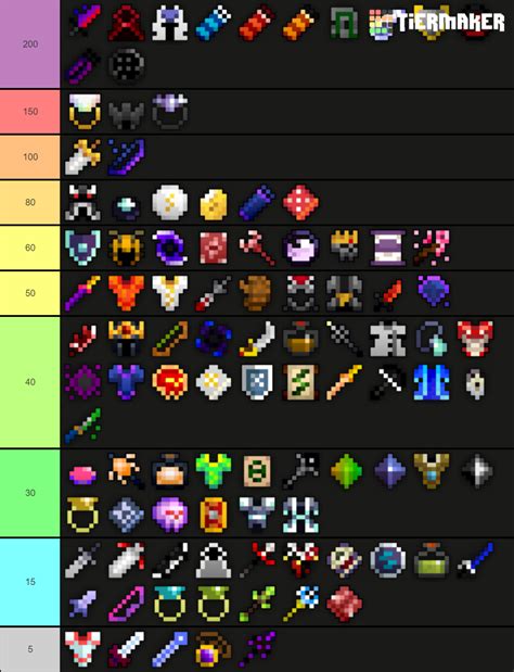 Battle alongside dozens of players through the Mad God's Realm 61157 members. . Rotmg stars